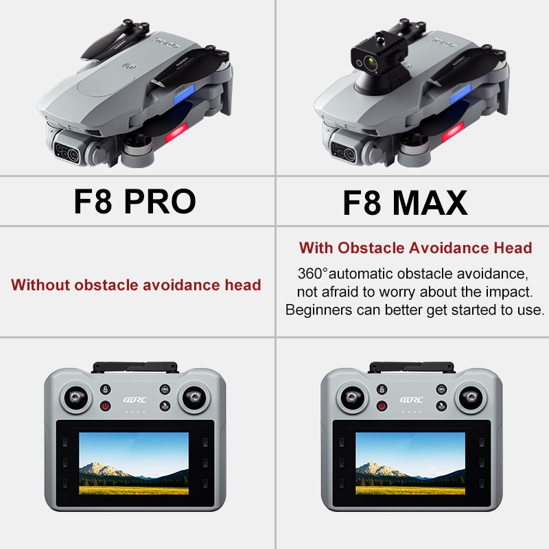 F8 MAX GPSドローン プロフェッショナル 8Kカメラ - Drone Rc Fpv Pro のレビューと価格